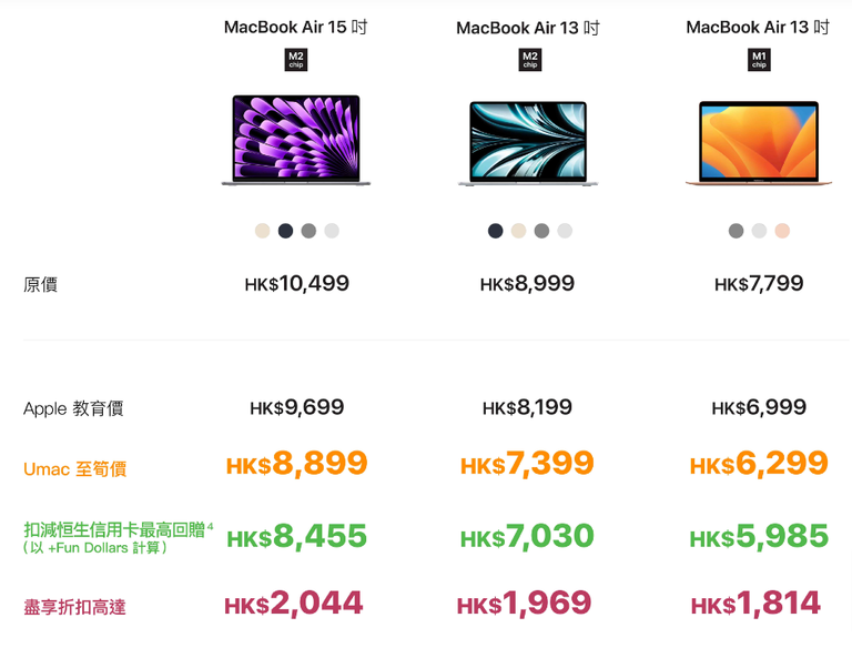 Apple 教育優惠 MacBook Pro 