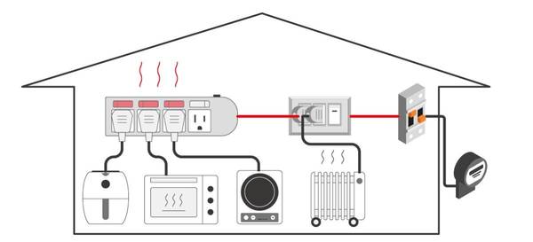 電壓改造 電器安全 