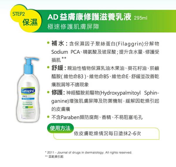 舒特膚 AD益膚康修護滋養乳液 神經醯胺 聚絲蛋白分解物 乳油木果油 葵花籽油 