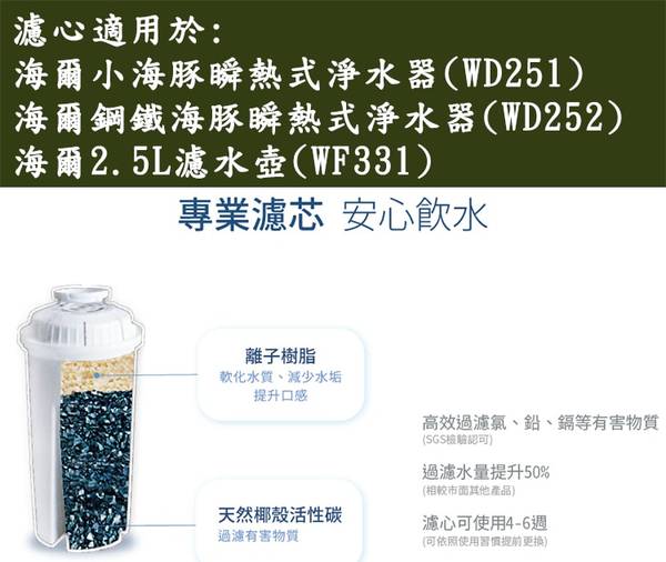 海爾小海豚WD251 前置過濾器 